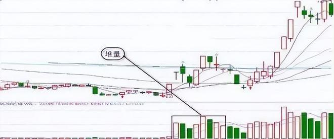 瓦力游戏试玩|若手中有10万闲钱建议死记“阳胜进阴胜出；小倍阳大胆入”(图2)