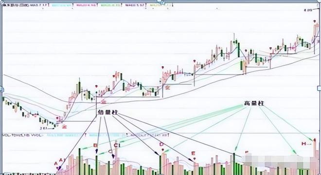 瓦力游戏试玩|若手中有10万闲钱建议死记“阳胜进阴胜出；小倍阳大胆入”(图11)