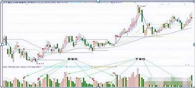 瓦力游戏试玩|若手中有10万闲钱建议死记“阳胜进阴胜出；小倍阳大胆入”(图4)